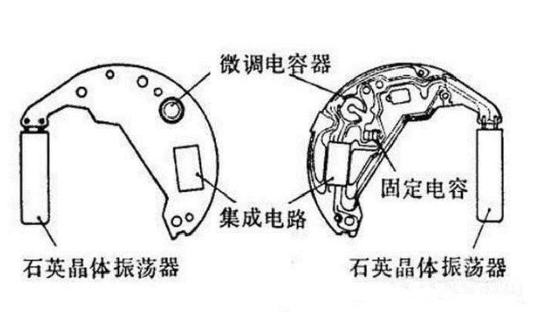 为什么石英电子手表比机械表走时要准？