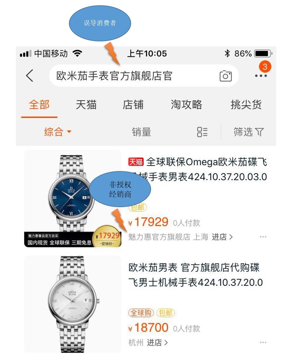 价格昂贵的瑞士手表是否可以在网上购买？