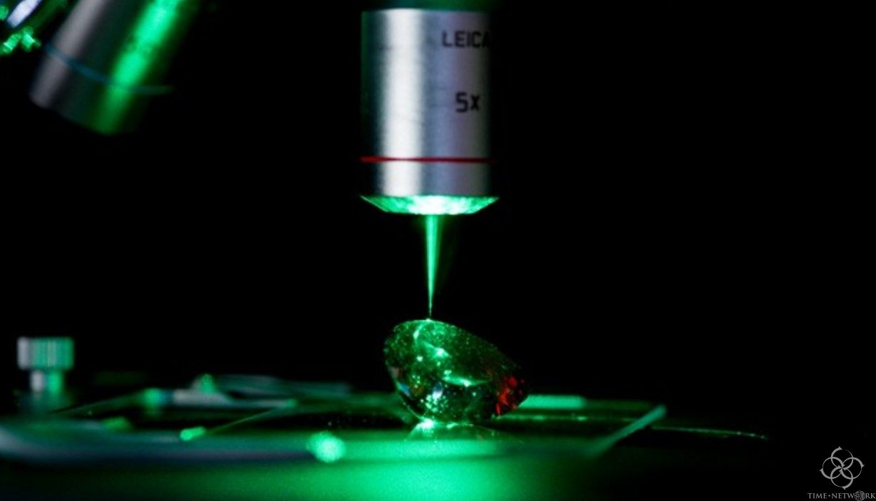 如何判断宝石的原产地？