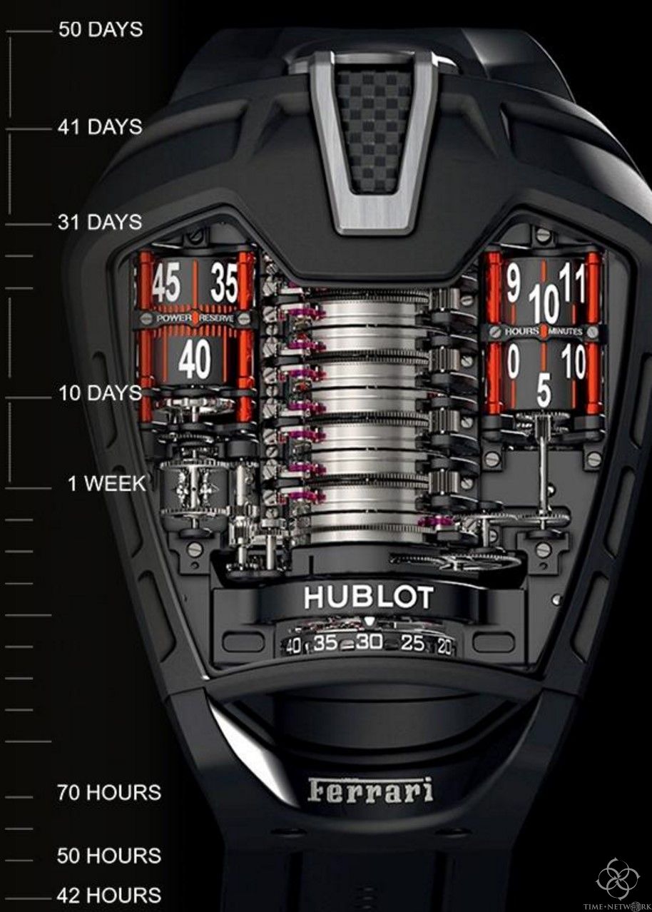 超长动力腕表可以走多长时间？