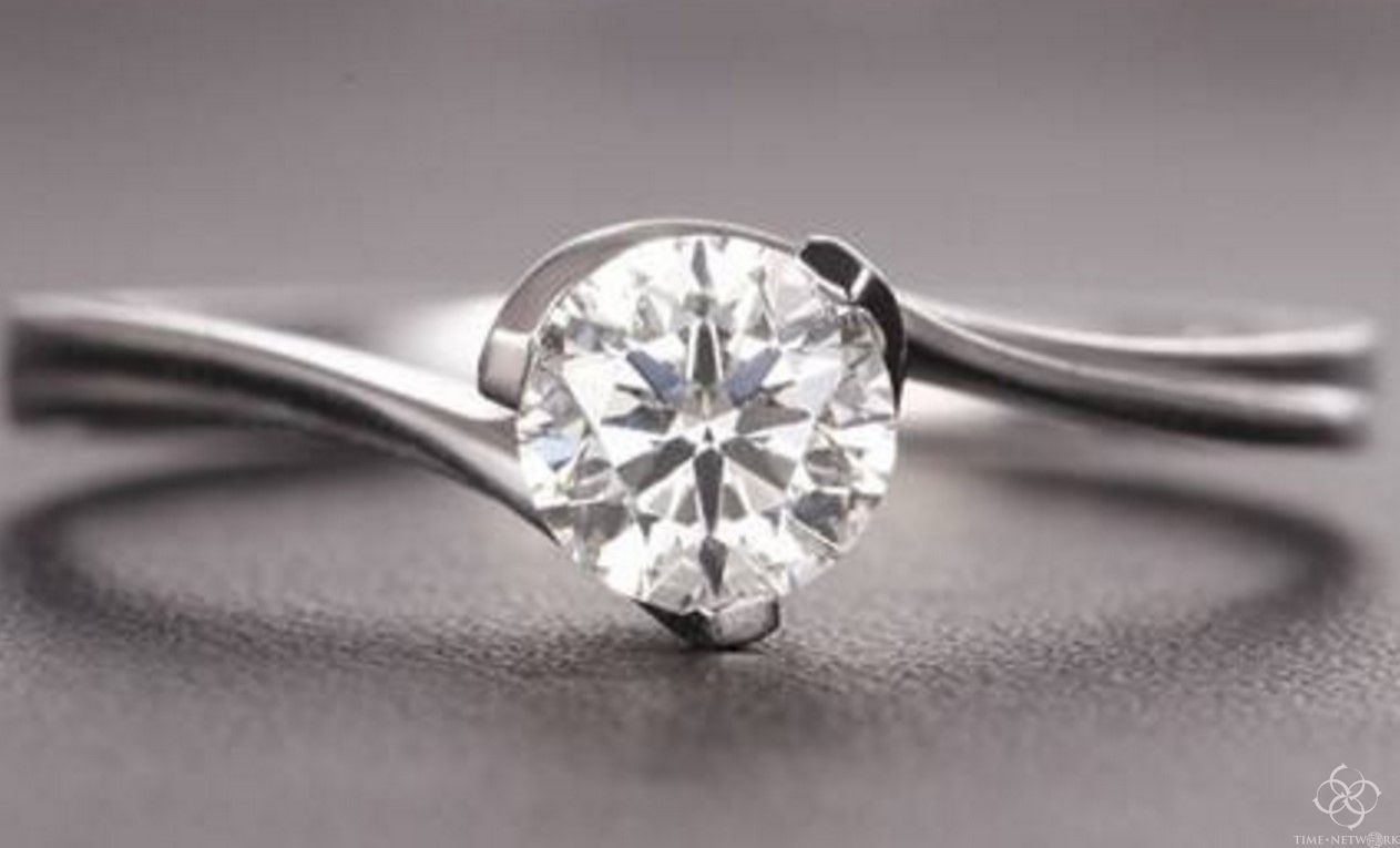 人工培育钻石产业在中国市场的发展