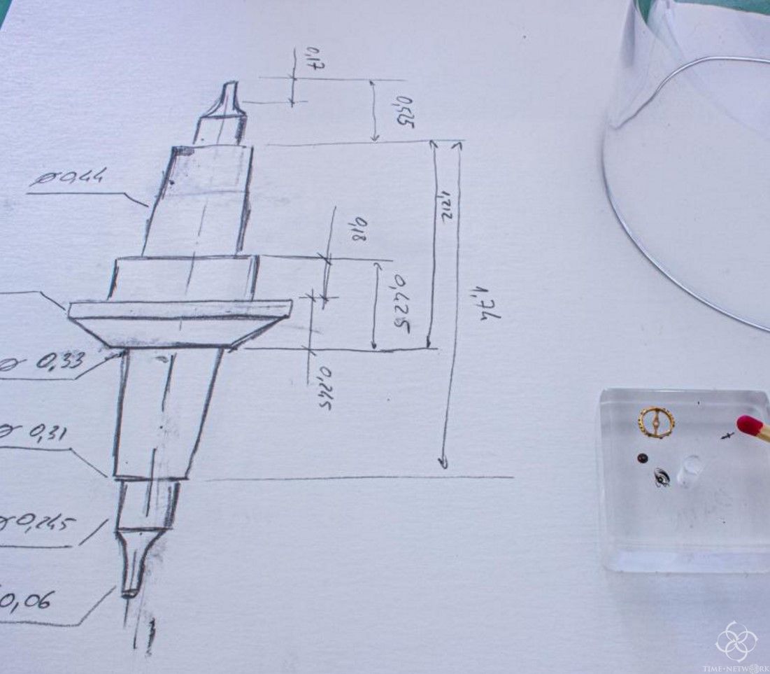 顶级手表为什么那么贵？