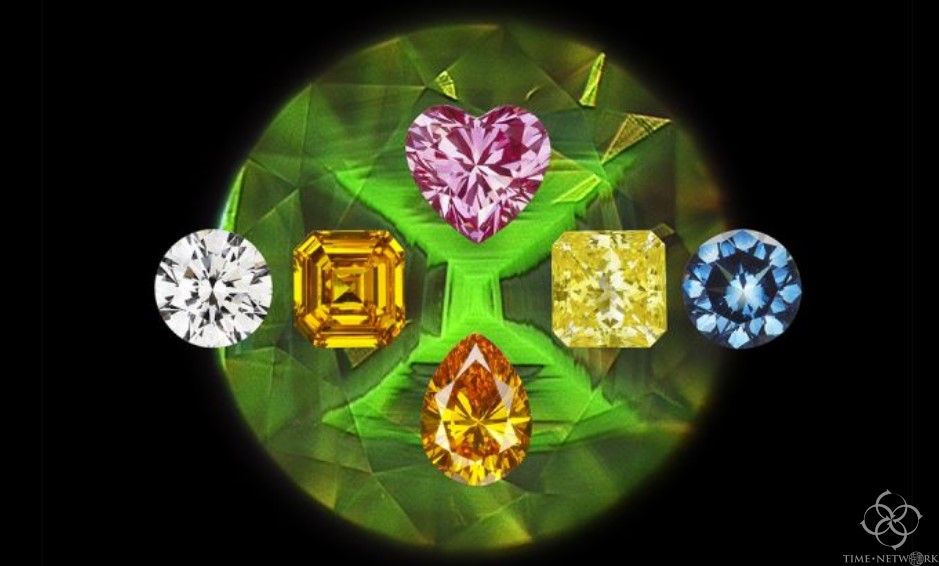 如何判断是天然钻石还是人工培育的钻石？