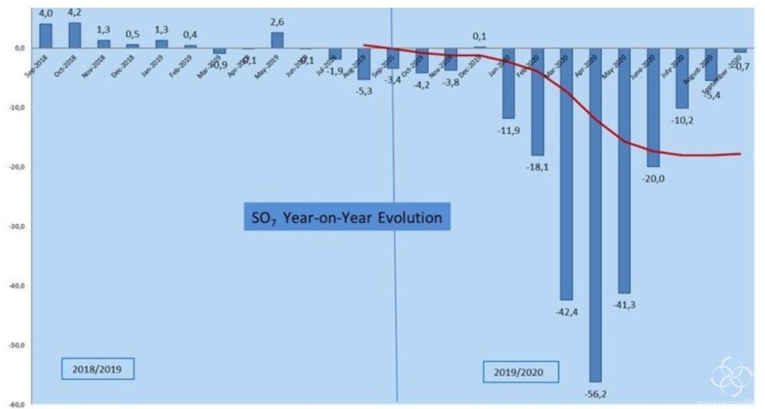 九月份全球手表珠宝市场艰难复苏