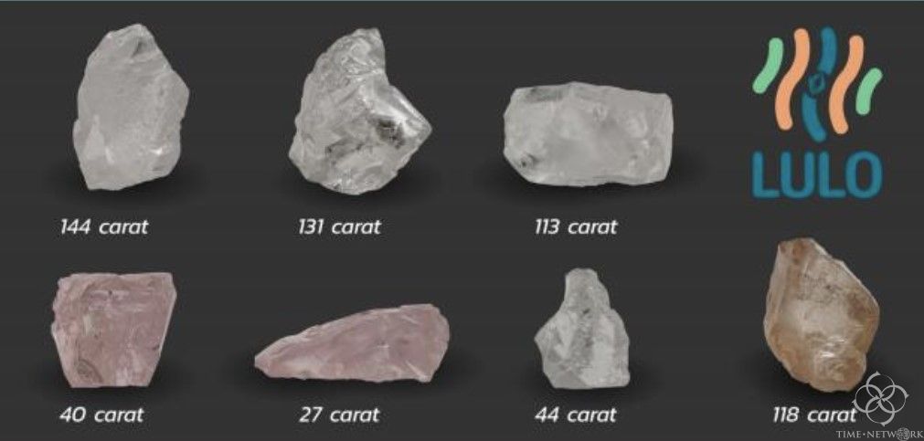 ​顶级宝石欣赏