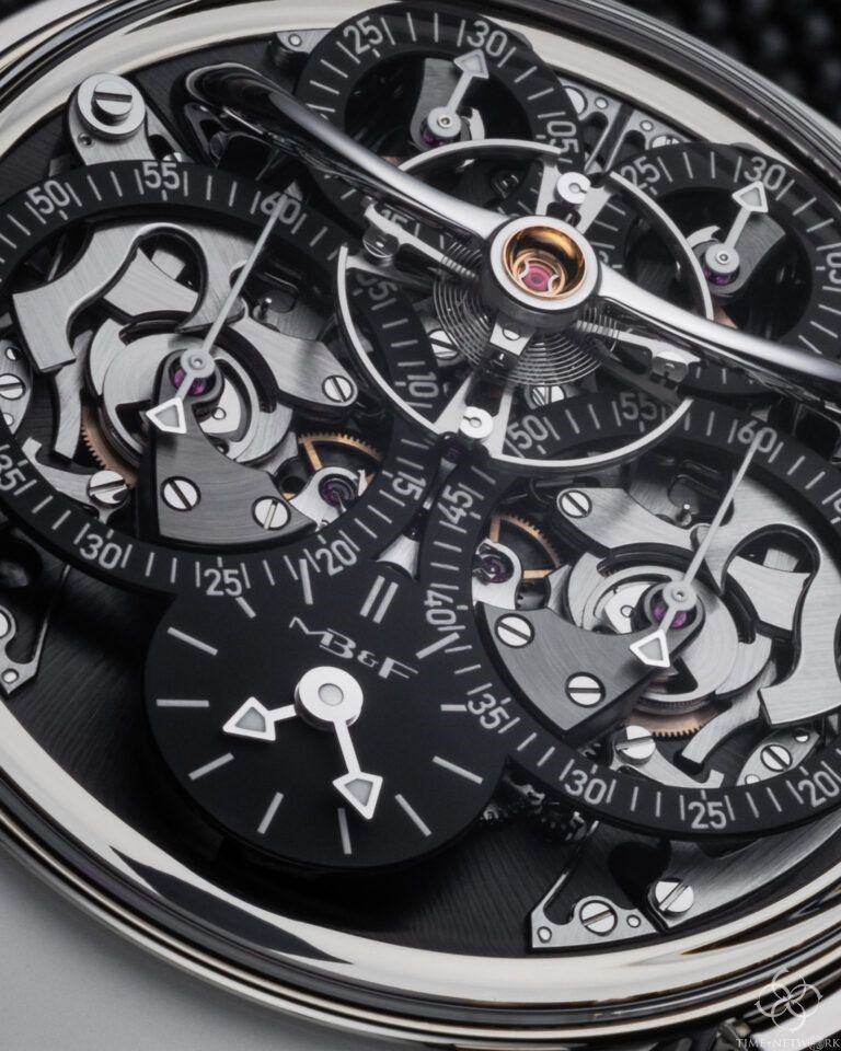 时汇专家告诉你为什么手表要镂空的原因