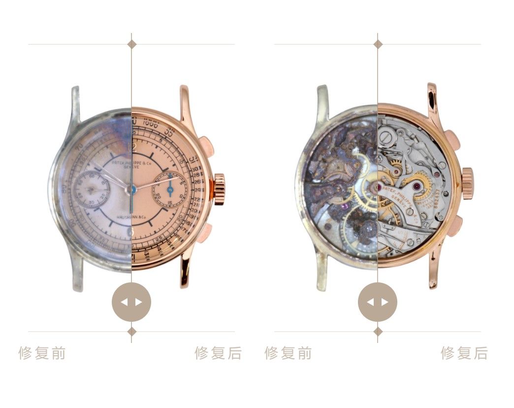 修复古董手表的价值